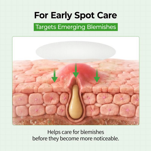 Lumora Ultra Thin Blemish Spot Patch
