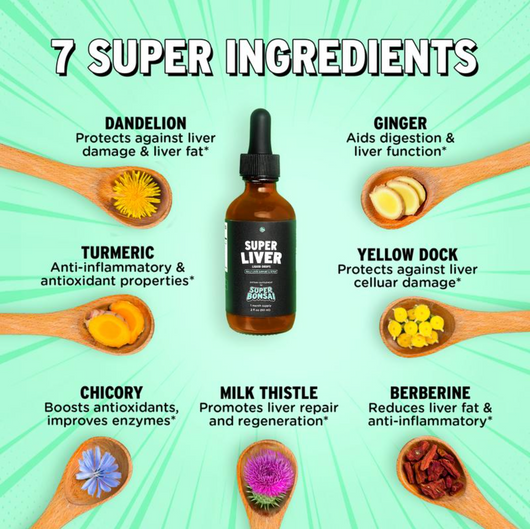 Lumora Super Liver Liquid Drops